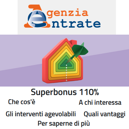 Superbonus 110%